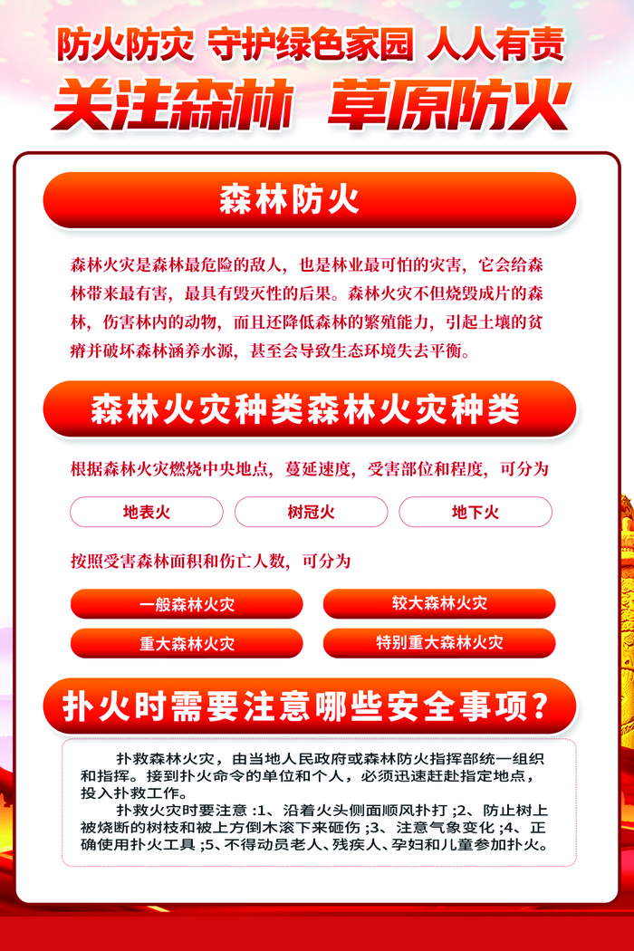 防火防灾  守护绿色家园  人人有责---psd模版下载