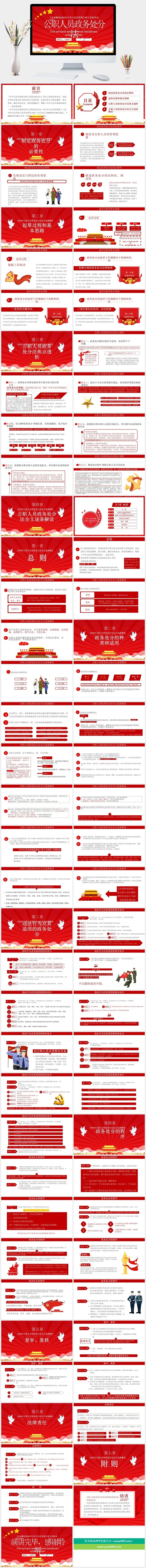 公职人员政务处分法PPT模板