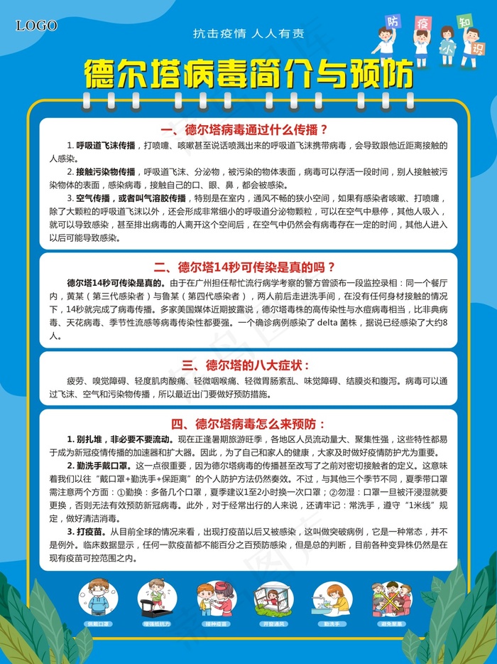 防疫 抗疫 新冠德尔塔病毒  简介 展板cdr矢量模版下载