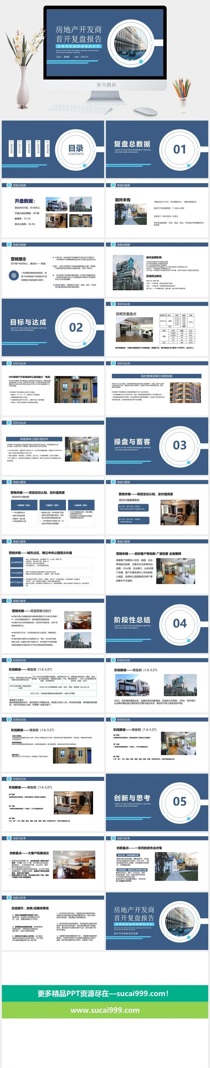 工作项目报告复盘总结回顾PPT模板