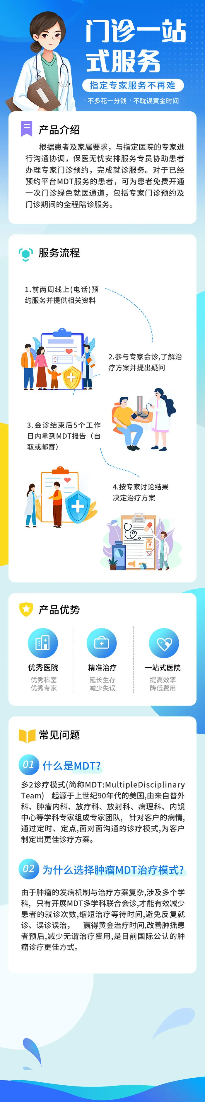 门诊一站式服务活动流程手机长图模板流程长图psd模版下载