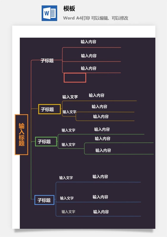 鱼骨大脑树状思维导图ppt模板工作学习项目培训流程逻辑word格式