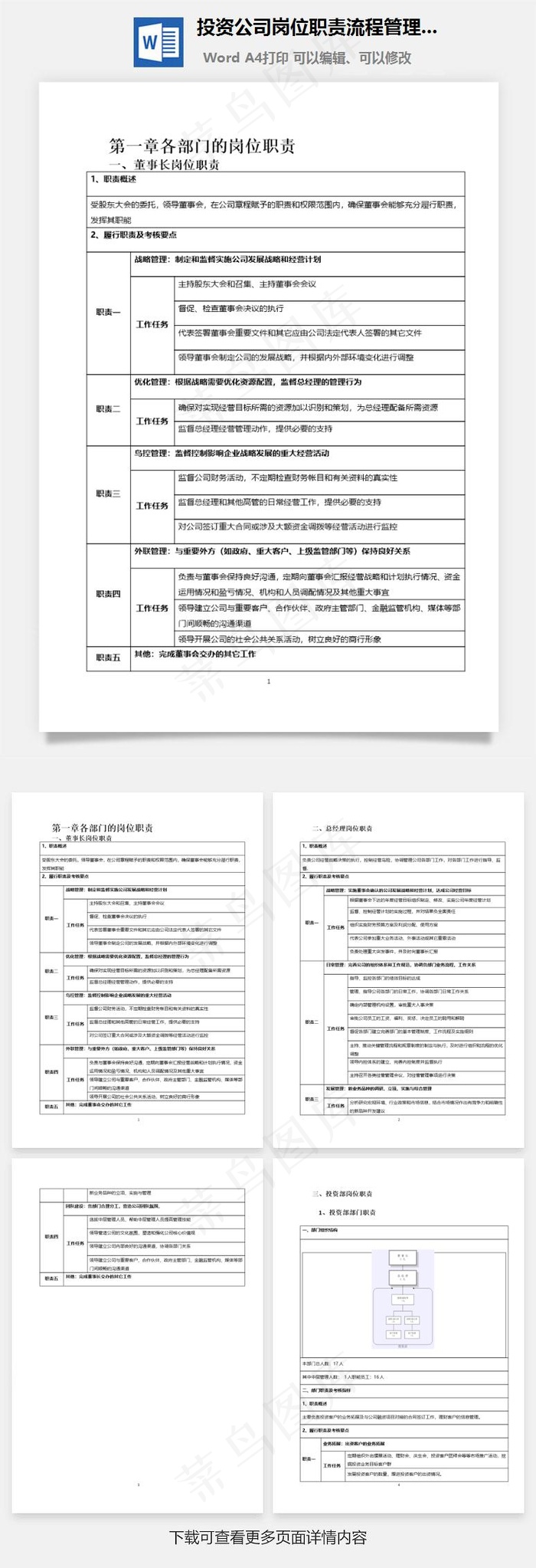 投资公司岗位职责流程管理手册Word文档