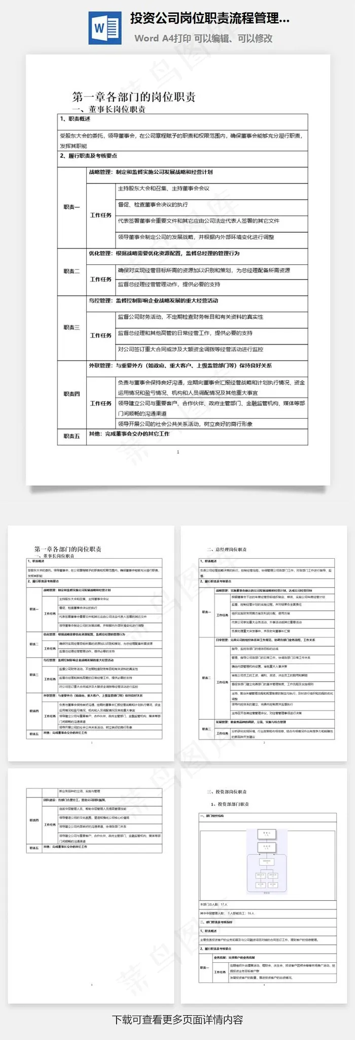 投资公司岗位职责流程管理手册Word文档