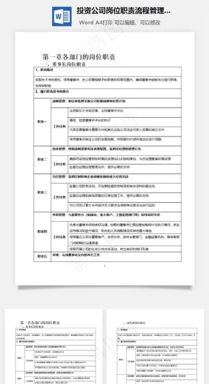 投资公司岗位职责流程管理手册Word文档