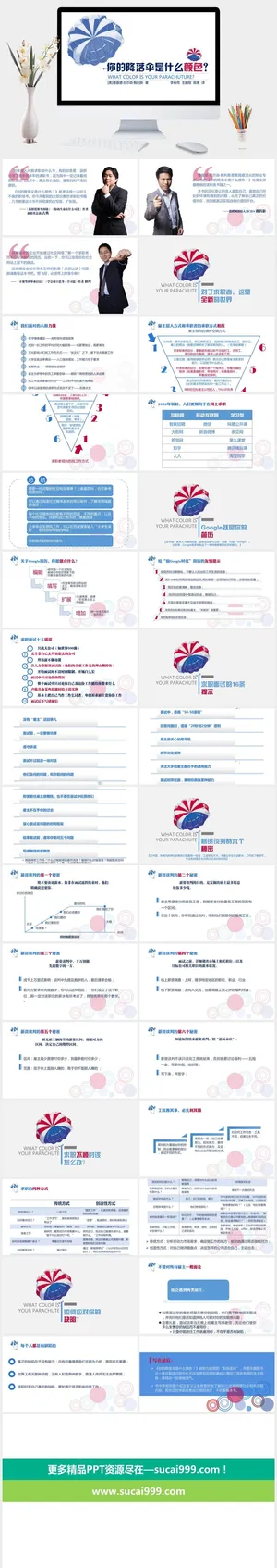 《你的降落伞是什么颜色》读书笔记PPT预览图