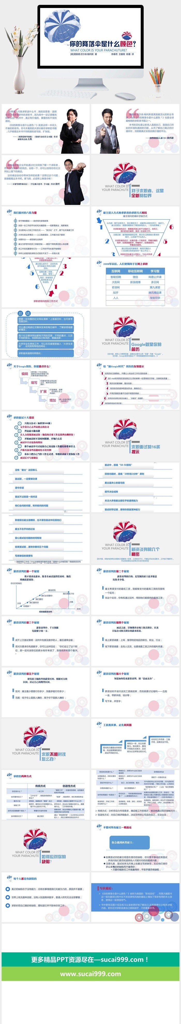 《你的降落伞是什么颜色》读书笔记PPT