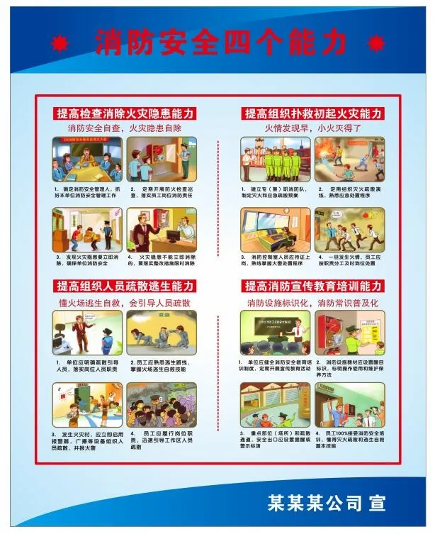消防安全四个能力cdr矢量模版下载