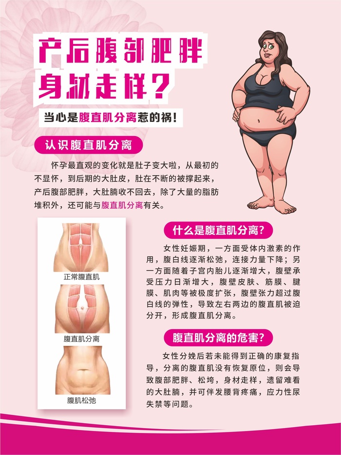 产后修复健身女性塑形身材cdr矢量模版下载
