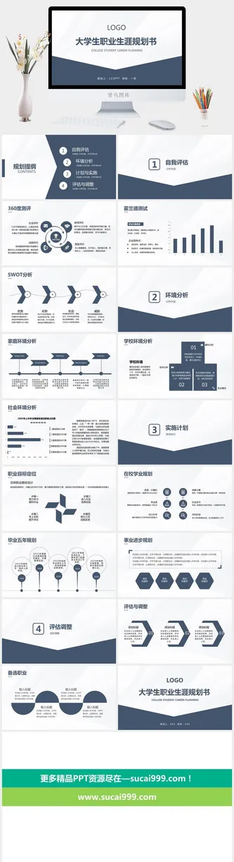 大学生职业生涯规划书PPT模板预览图