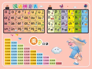 拼音 乘法口诀桌垫