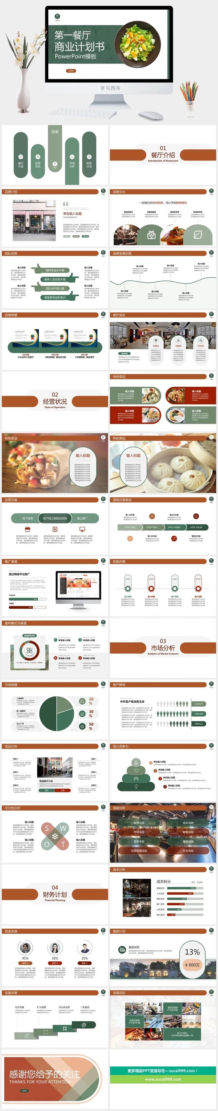 餐厅商业计划书PPT模板