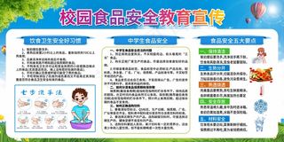 食品宣传栏 食品安全 食品安全知识