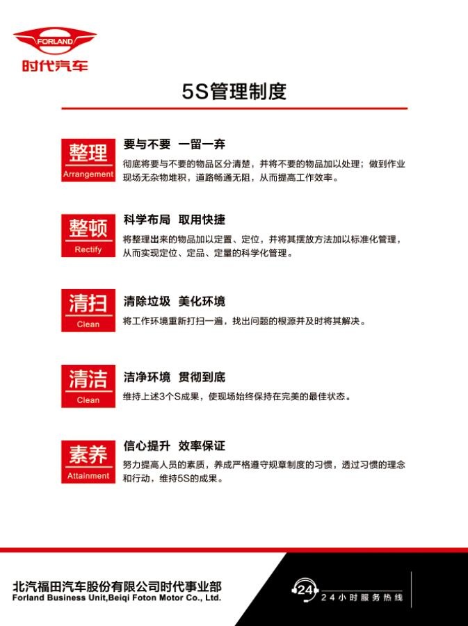 5S管理制度psd模版下载