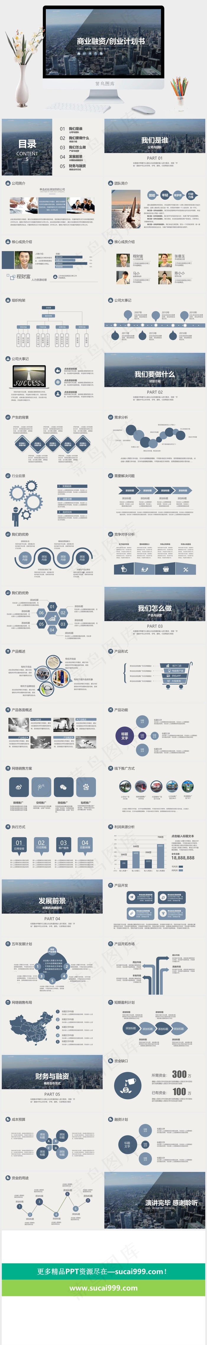 蓝色简约实用创业商业融资计划书PPT模板