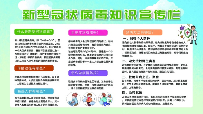 新冠知识宣传栏防范工作众志成城 抗击疫情 疫情防控 共克时艰 战疫英雄