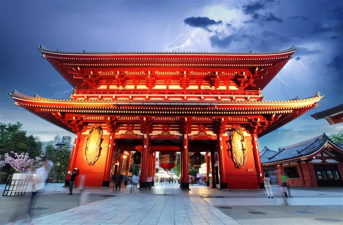 日本浅草寺建筑大图