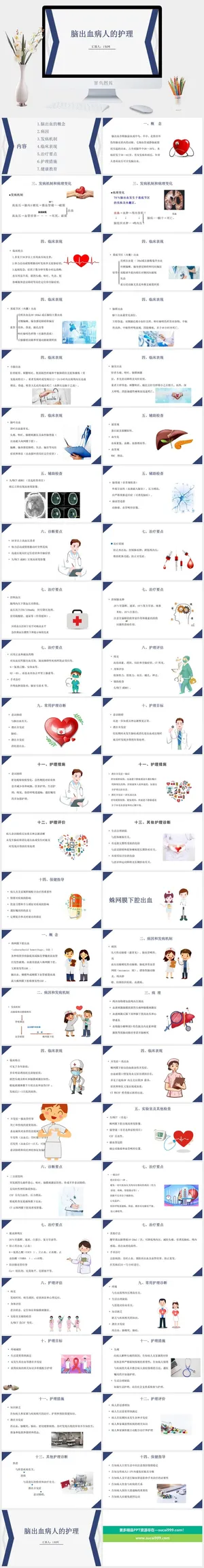 疾病脑出血PPT模板