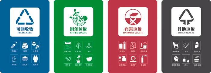 垃圾分类贴纸cdr矢量模版下载
