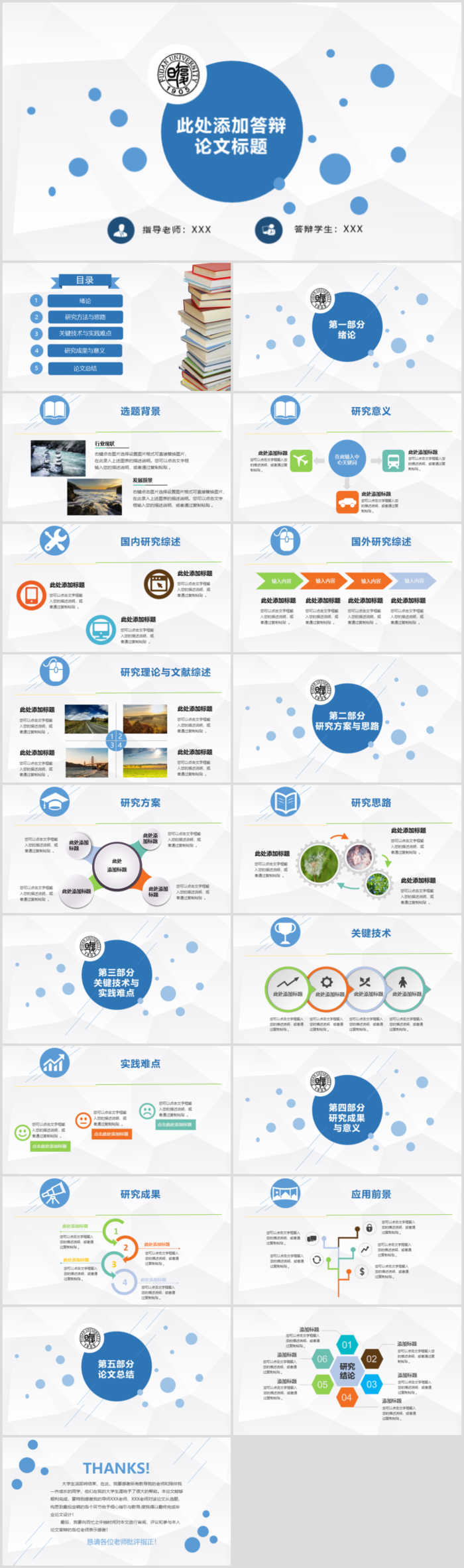 毕业答辨设计ppt通用模板