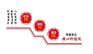 *核心价值观党建文化墙展馆展厅文化墙