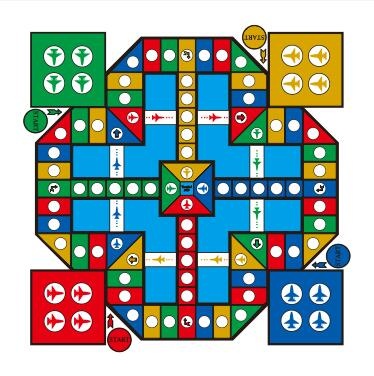 矢量飞行棋棋盘cdr矢量模版下载