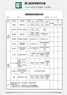 部门绩效考核评分表