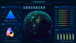 可视化大数据科技网页后台管理图表软件AI界面PSD模版素材源文件