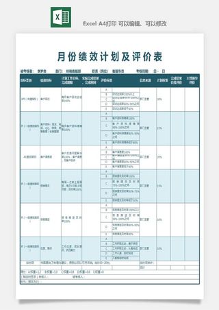 公司员工部门绩效考核表试用期KPI月度统计管理excel表格模板素材