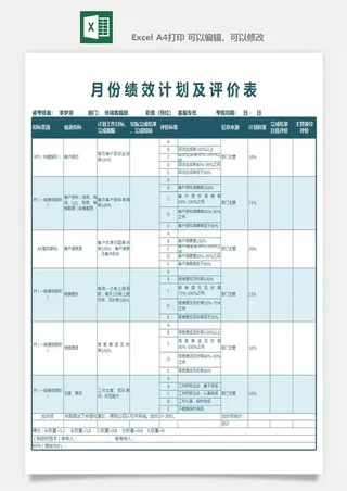 公司员工部门绩效考核表试用期KPI月度统计管理excel表格模板素材