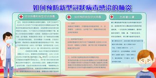 医疗卫生预防新冠战胜疫情宣传展板