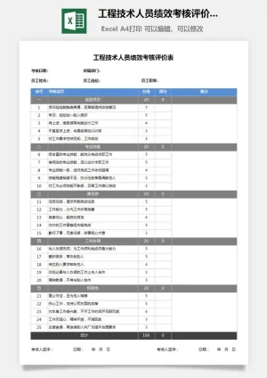 32工程技术人员绩效考核评价表