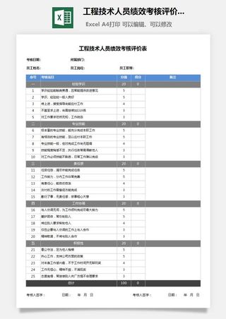 32工程技术人员绩效考核评价表