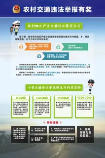 海报-农村交通违法举报有奖