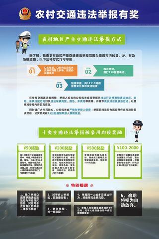 海报-农村交通违法举报有奖