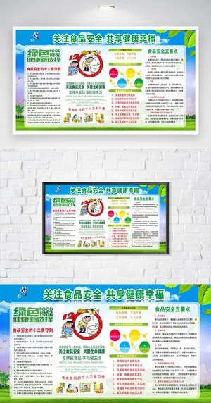 创意食品安全知识展板模板