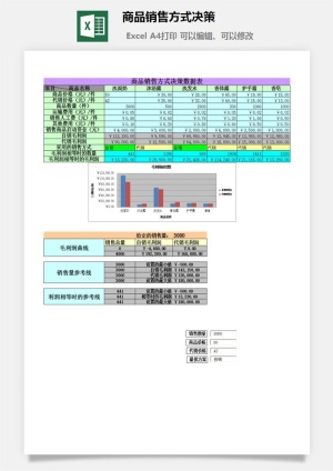 商品销售方式决策财务行政EXCEL模板预览图