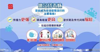 德尔塔病毒 疫情防控新冠肺炎疫苗健康海报x展板架psd设计cdr素材