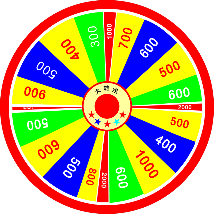 转盘 抽奖转盘 圆圈抽奖