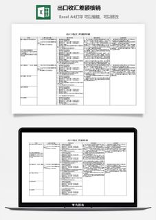出口收汇差额核销excel模板