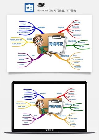 鱼骨大脑树状思维导图ppt模板工作学习项目培训流程逻辑word格式