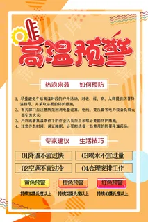 卡通高温预警海报