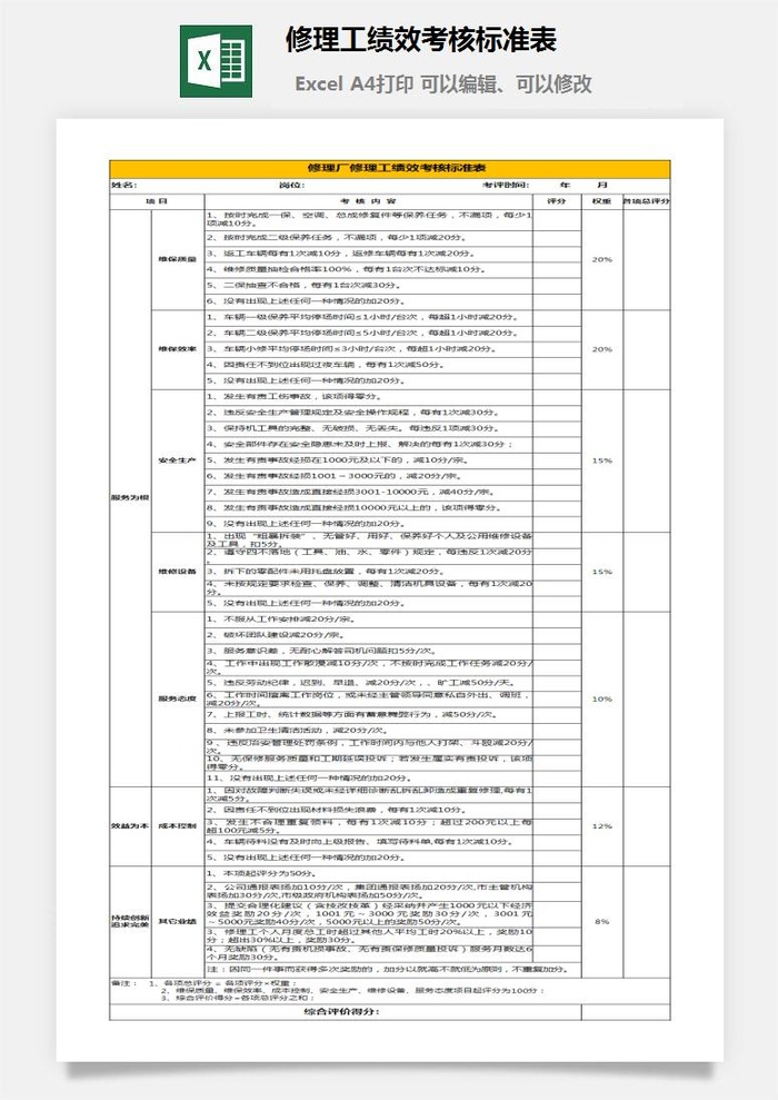 修理工绩效考核标准表