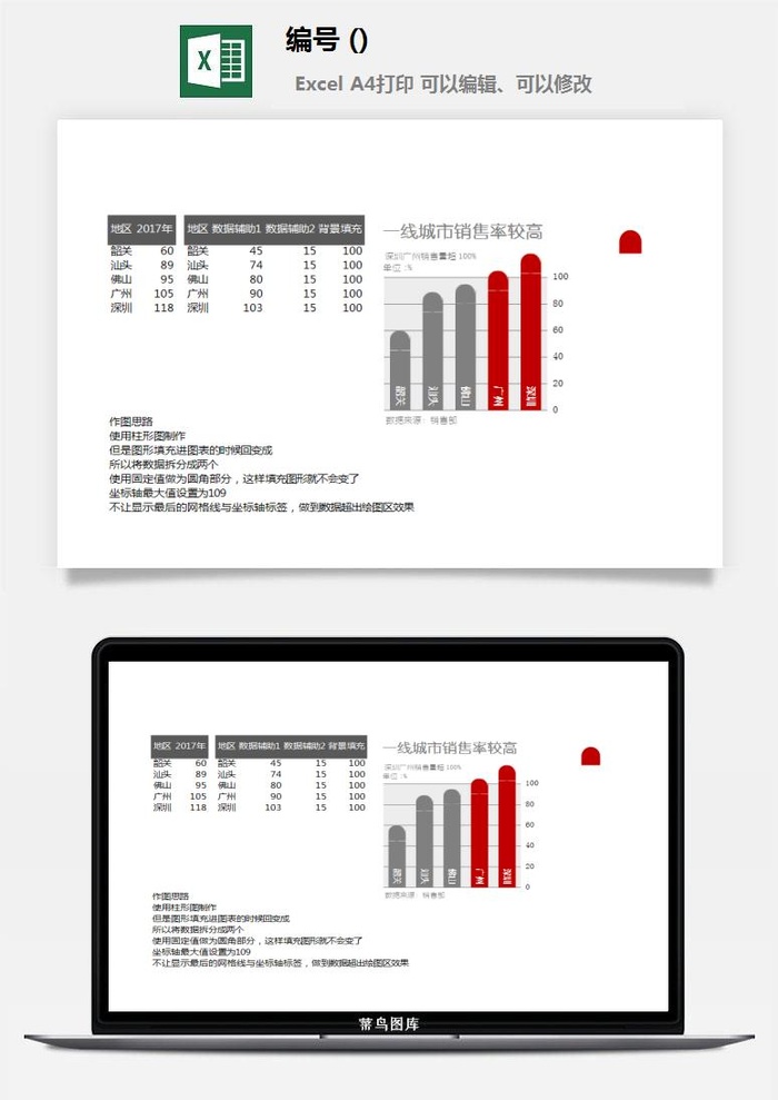 LMTK可视化图表模板Excel素材公司企业办公表格数据分析智能图表