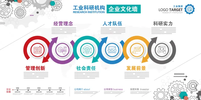 企业文化展板psd模版下载