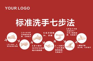 洗手七步法