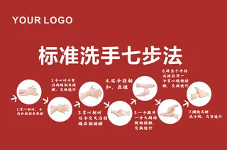 洗手七步法