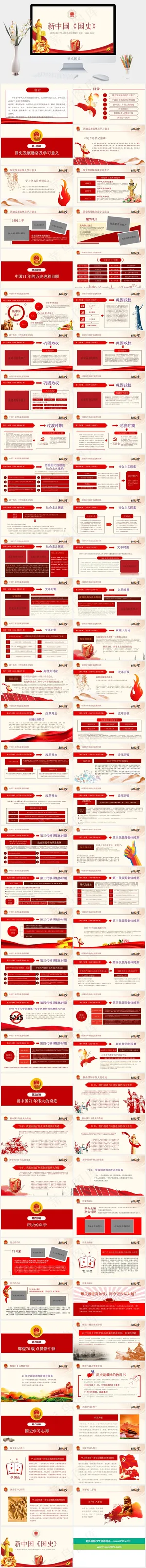 近代史历史PPT模板ppt模版预览图