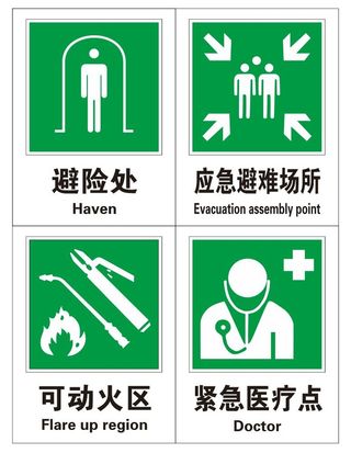 矢量紧急避难图标导视牌