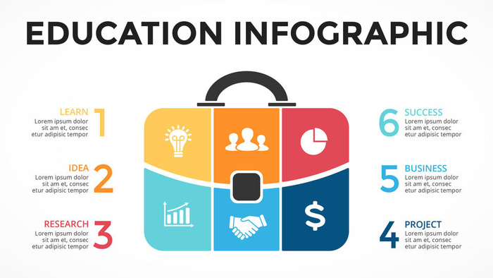 数据图表统计图形分析分类商务会议办公图标PSD模板素材